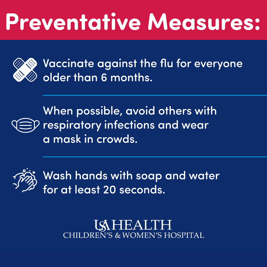 prevenative measures for flu