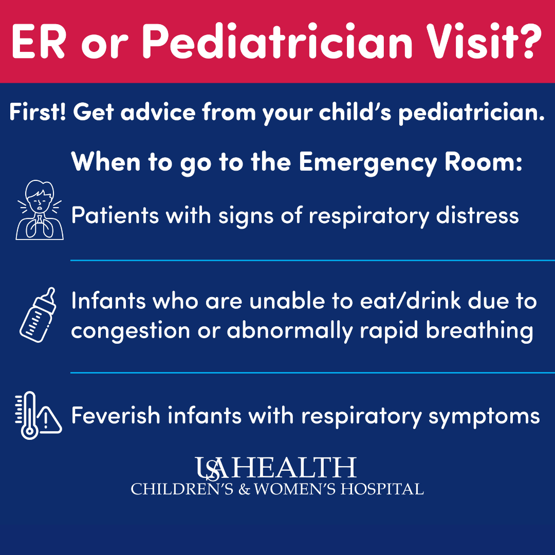 ER or pediatrician visit?