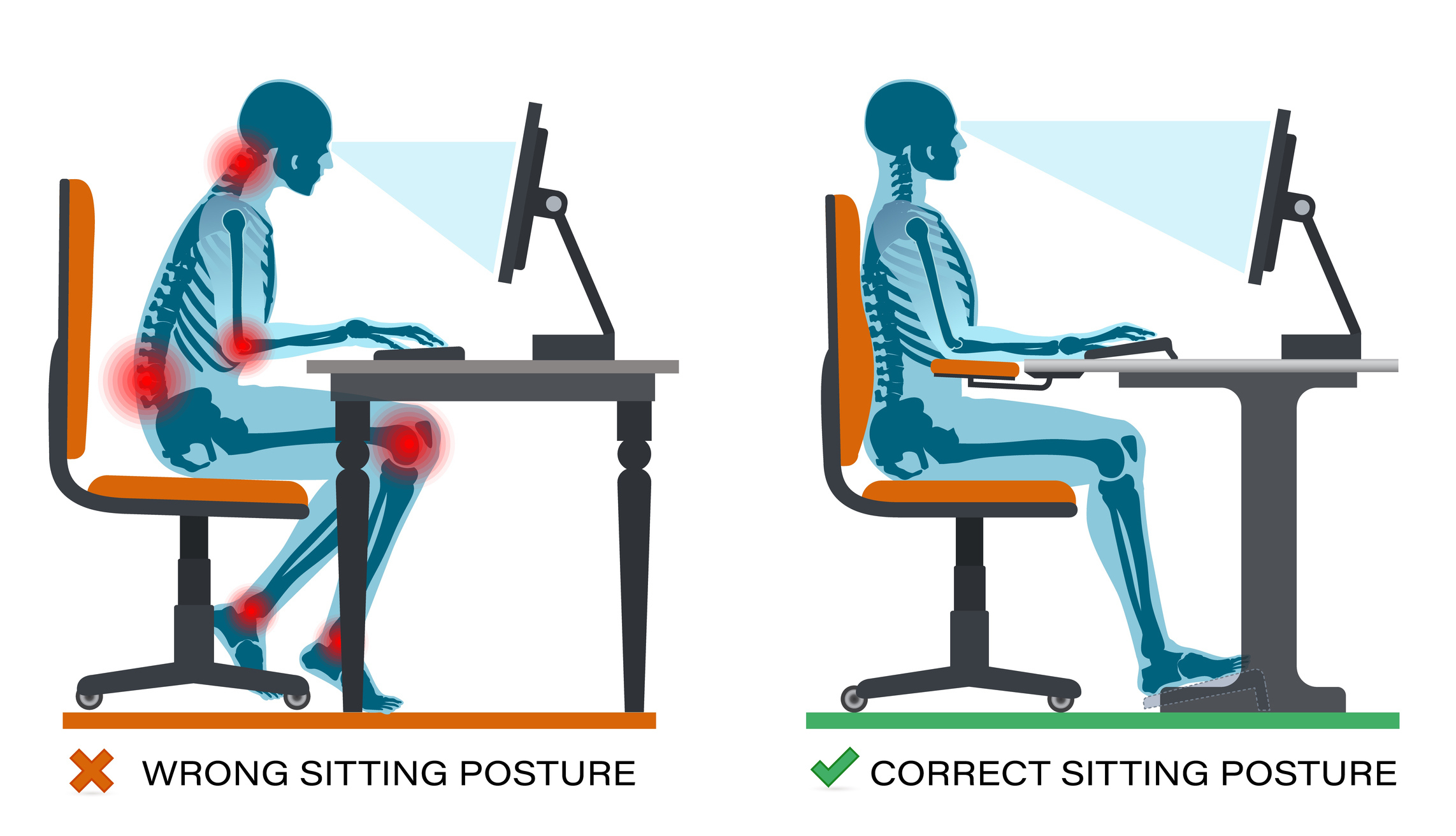 How to Build Better Posture at Your Desk