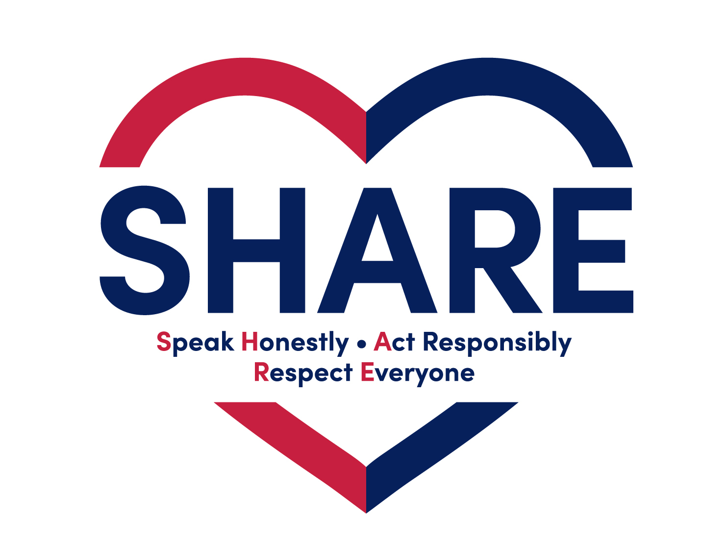 SHARE initiative at USA Health