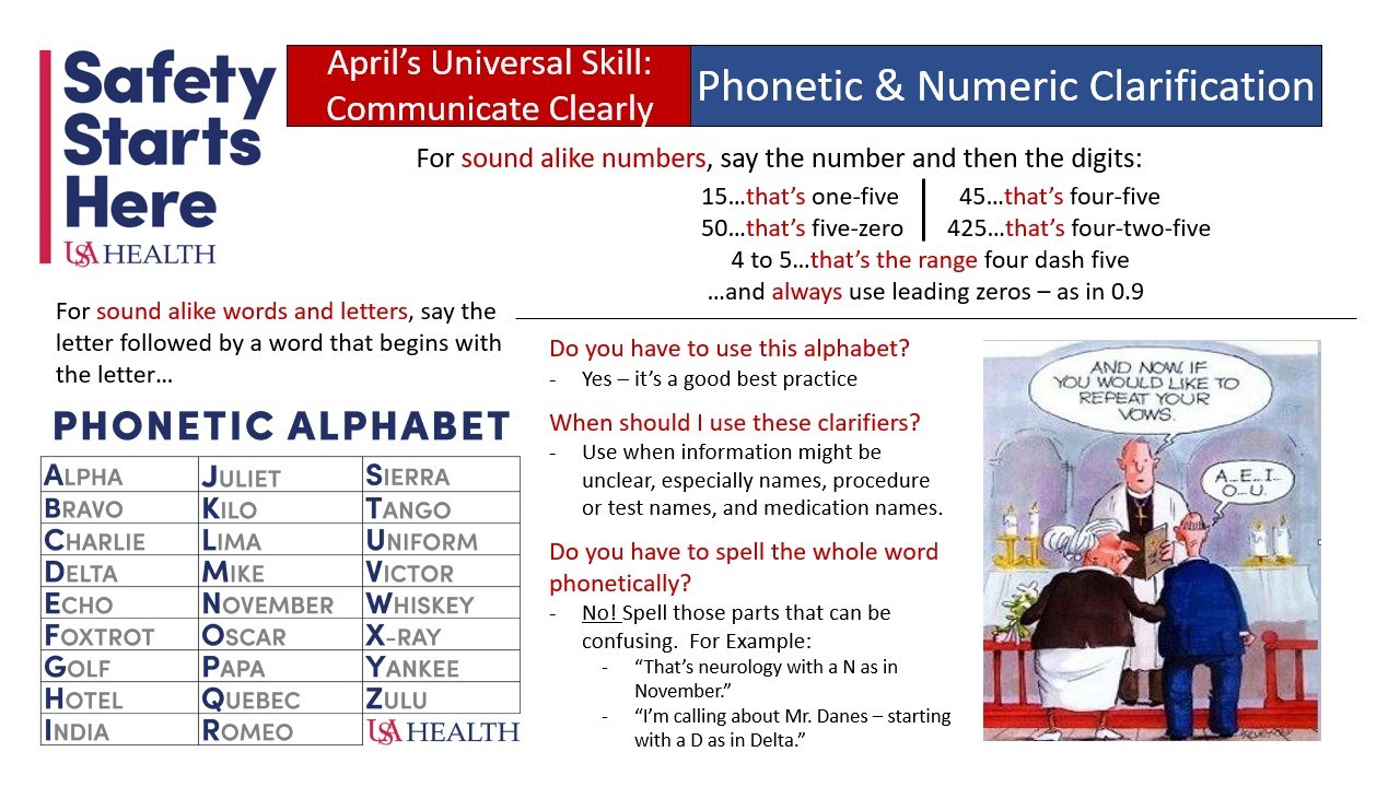 April safety tool: Phonetic and numeric clarification