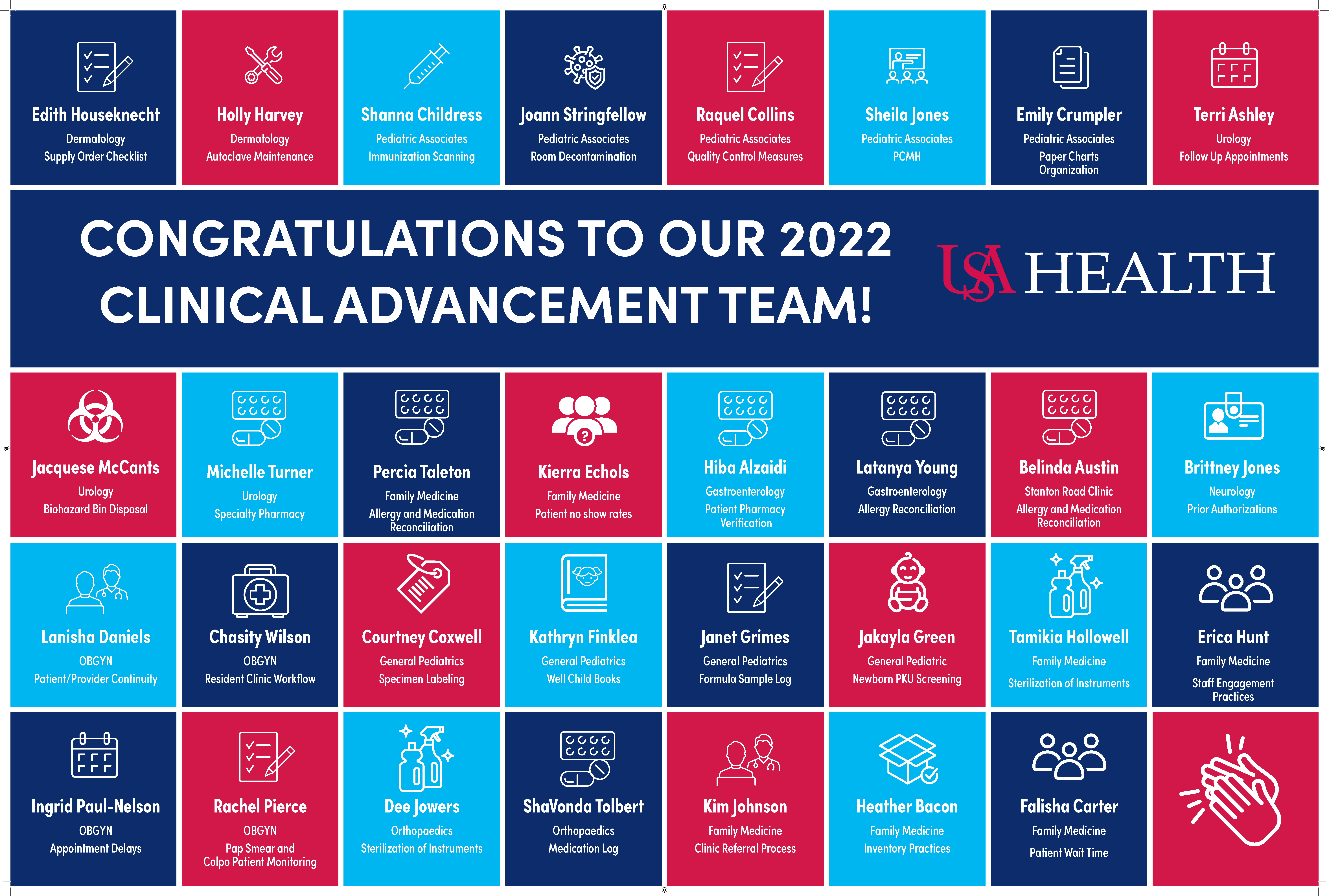 2022 Clinical Advancement members named